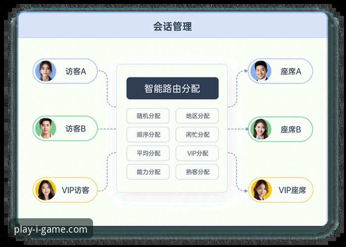 爱游戏客服攻略 爱游戏平台客服攻略详解:从官方授权到高效解决