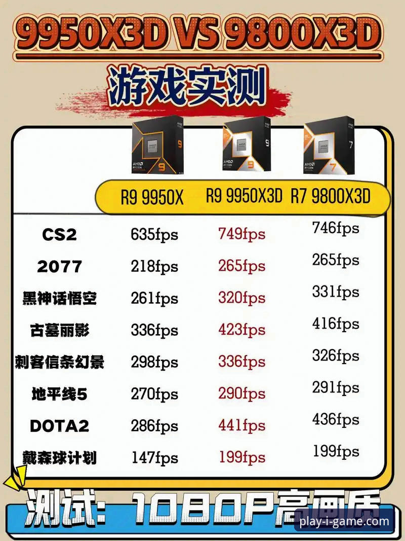 爱游戏信誉如何：官方正版授权平台 vs 非正规渠道的全面对比
